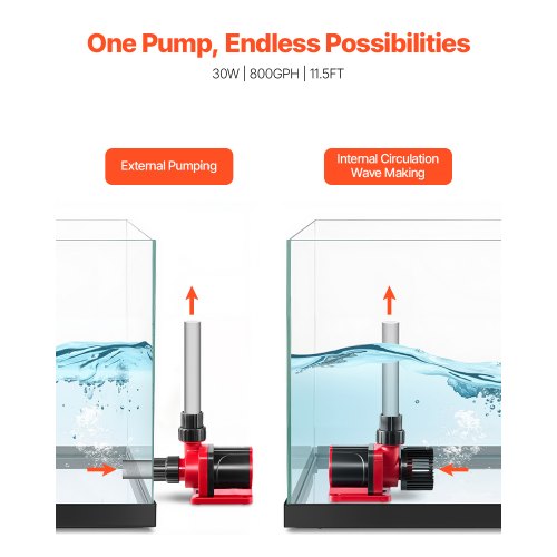 Aquarium 24V DC Water Pump 30W 800 GPH Marine Wavemaker Return Pump