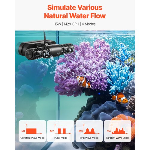 Aquarium Wave Maker 15W 1428 GPH Adjustable Cross Flow Pump with Controller