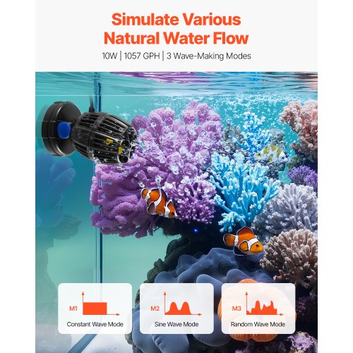 Aquarium Wave Maker 10W 1057 GPH Quiet and Strong DC Powerhead Adjustable