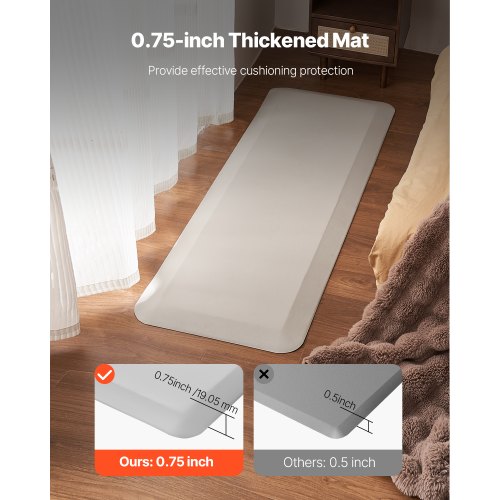 Fall Mat for Elderly 34inch Thickened Fall Prevention Pad with Beveled