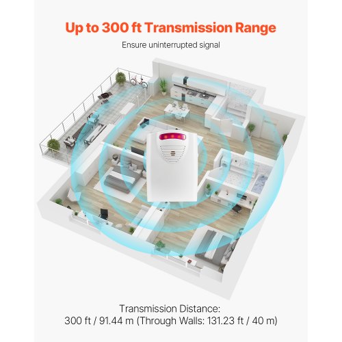 Bed Alarm System for Elderly Adults 14 x 30inch Wireless Bed Sensor Pad