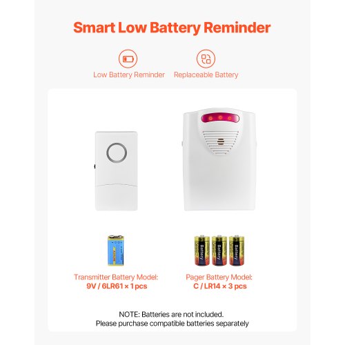 Bed Alarm System for Elderly Adults 14 x 30inch Wireless Bed Sensor Pad