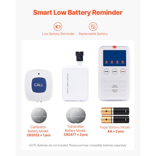 Early Alert Bed Alarm System Wireless Bed and Chair Sensor Pad with Call