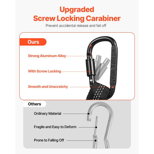 5 Pack Tool Lanyard Safety Fall Protection Tools Leash with Aluminum Screw