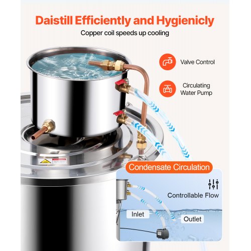 Alcohol Still 13.2 Gal 50 L Stainless Steel Water Alcohol Distiller with Copper