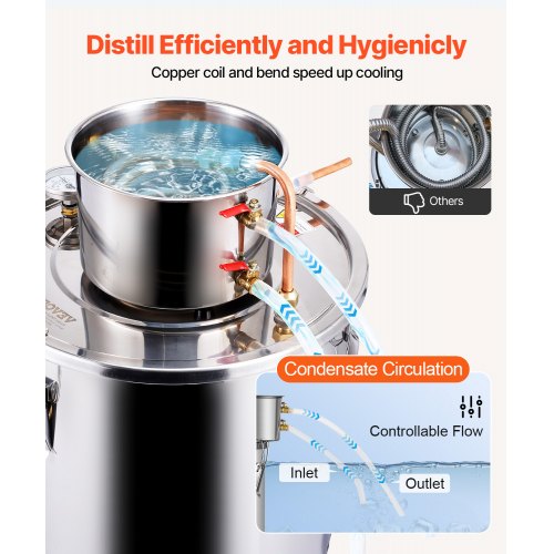 Alcohol Still 8 Gal 30 L Stainless Steel Water Alcohol Distiller with Copper