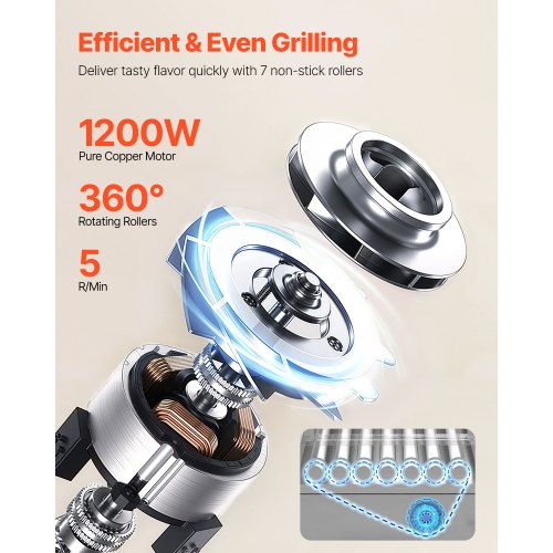 Hot Dog Roller 18 Hot Dog 7 Rollers Stainless Steel Sausage Grill Cooker