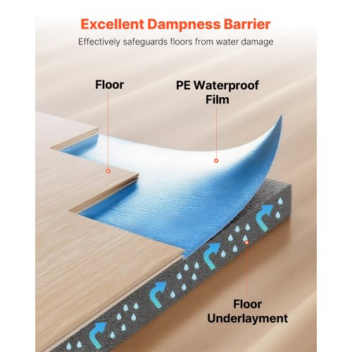 Floor Underlayment 400 Sq Ft 3Mm Laminate Flooring Padding With Attached Vapor
