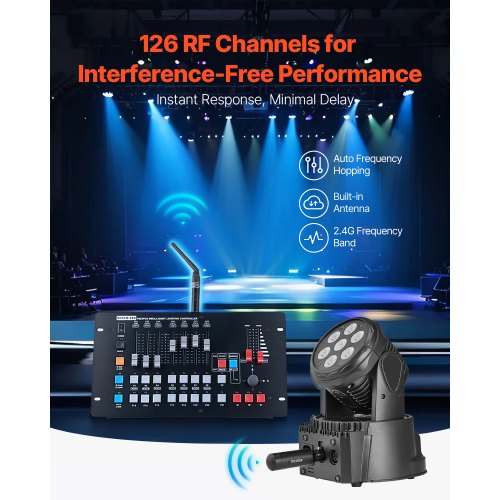 Dmx Wireless Receiver 7 Receivers 1 Transmitter 24G Ism Band 656 Ft