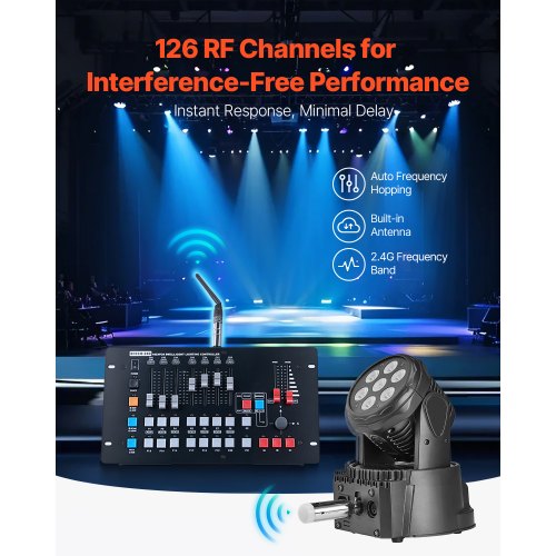 DMX Wireless Receiver 3 Receivers 1 Transmitter 24G ISM Band 656 ft