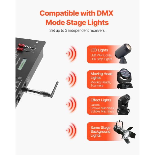 DMX Wireless Receiver 3 Receivers 1 Transmitter 24G ISM Band 656 ft