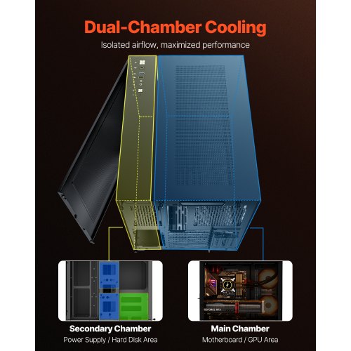 MidTower PC Case Dual Chamber Gaming Computer Case with Tempered Glass