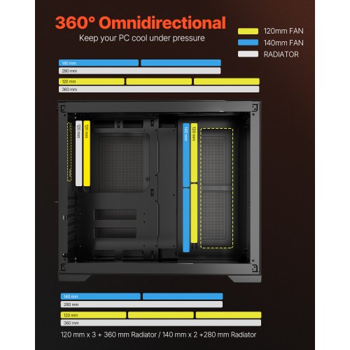 MidTower PC Case Dual Chamber Gaming Computer Case with Tempered Glass