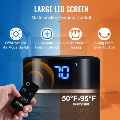 Electric Space Heater with Thermostat Remote Control 1000W1500W 2Level