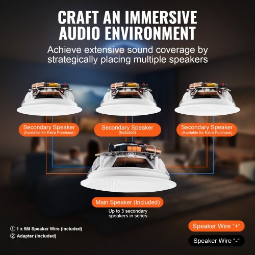 2 PCs 65 Bluetooth in Ceiling Speakers 150W Flush Mount Ceiling