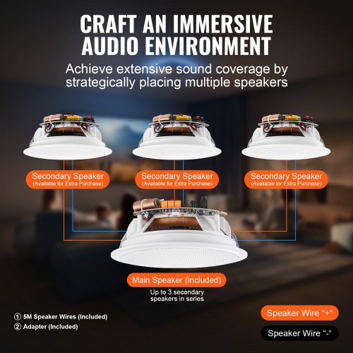 4 PCs 65 Bluetooth in Ceiling Speakers 150W Flush Mount Ceiling