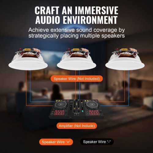 6.5 Inch in Ceiling Speakers 150Watts Flush Mount Ceiling inWall