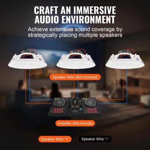 2 PCs 8 Inch in Ceiling Speakers 50Watts Flush Mount Ceiling inWall