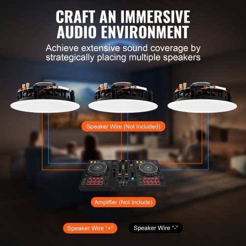 8 Inch in Ceiling Speakers 200Watts Flush Mount Ceiling inWall