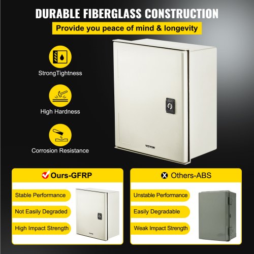 NEMA Electric Box 12x10x6 NEMA 4X Fiberglass Electric Enclosure IP66
