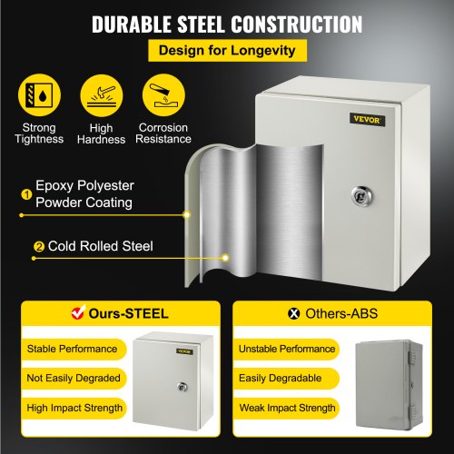 NEMA Metal Case 10 x 8 x 6 NEMA 4X Metal Electric Enclosure IP66 Water
