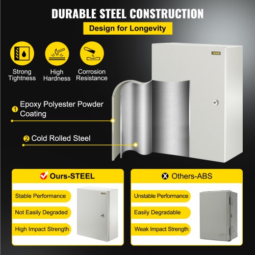 Carbon Steel Electrical Box 16x12x6 inches Hinged Cover IP66 Waterproof