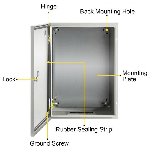 NEMA Steel Case Dimensions 16x12x8 inches NEMA 4X Steel Electric