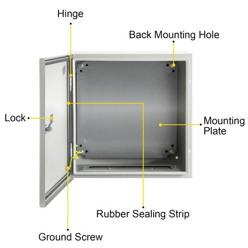 NEMA Steel Enclosure 16 x 16 x 8 NEMA 4X Steel Electrical Box IP66
