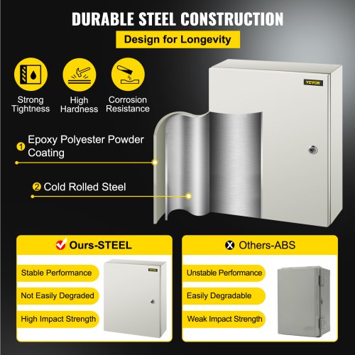 NEMA Steel Case 20x16x6 NEMA 4X Metal Electric Enclosure IP66 Water