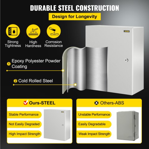 NEMA Steel Enclosure 20 x 16 x 10 NEMA 4X Steel Electrical Box IP66