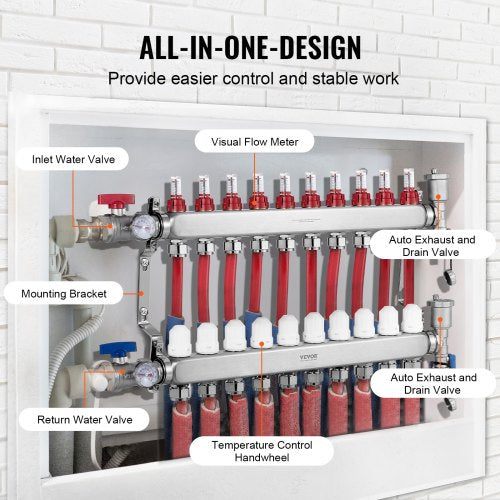 10Branch Radiant Heat Manifold 12 PEX Tubing Manifold Stainless Steel