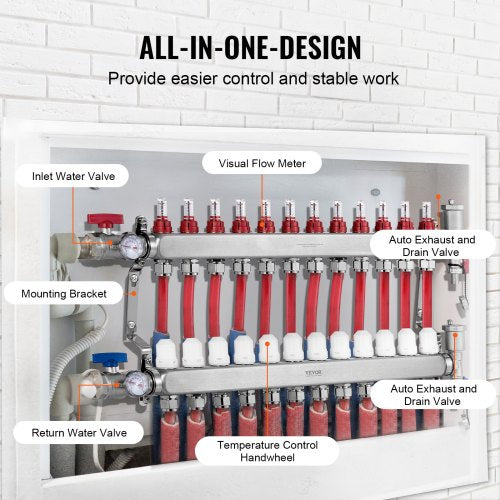 12Branch Radiant Heat Manifold 12 PEX Tubing Manifold Stainless Steel