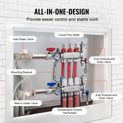 3Branch Radiant Heat Manifold 12 PEX Tubing Manifold Stainless Steel