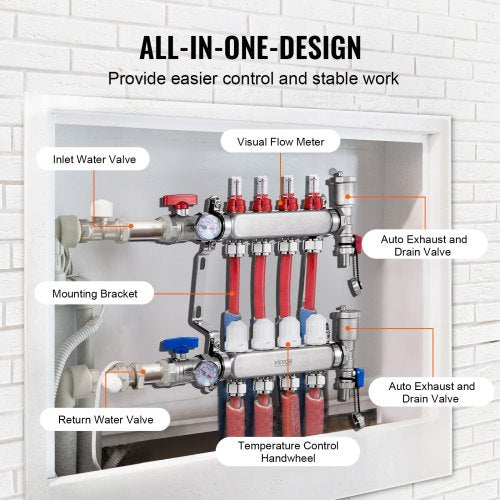 4Branch Radiant Heat Manifold 12 PEX Tubing Manifold Stainless Steel