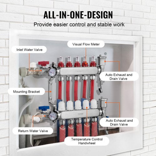 5Branch Radiant Heat Manifold 12 PEX Tubing Floor Heating Manifold Set – 5L
