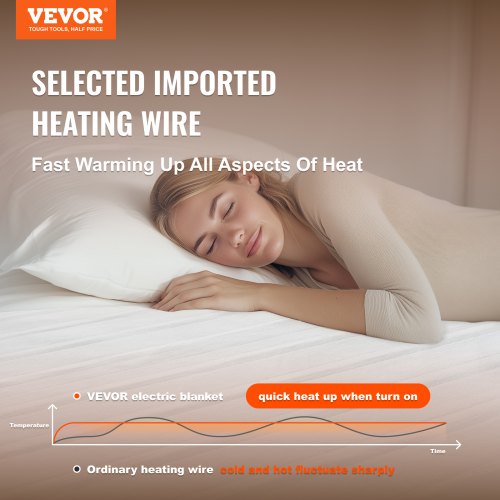 Heated Mattress Pad 60 x 80 in Queen Electric Bed Warmer with 15 Heat
