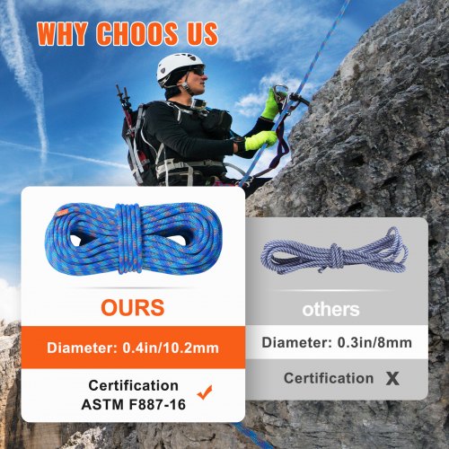10.2mm Dynamic Climbing Rope 40M ( 131ft ) Outdoor Rock Climbing Rope 25KN