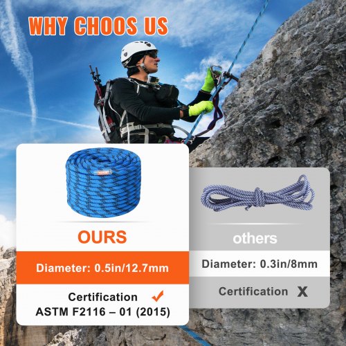 12.7mm Static Climbing Rope 38M125ft Outdoor Rock Climbing Rope 30KN