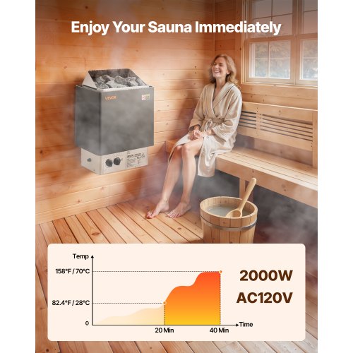 Sauna Heater 2Kw Ac 120V Electric Stove Dry Steam Bath Saunas With Predrilled