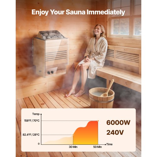 Sauna Heater 6Kw 240V Electric Stove Dry Steam Bath Saunas With Predrilled