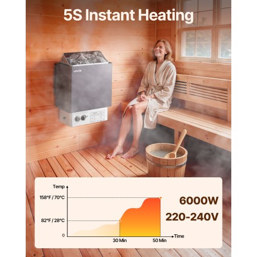 Sauna Heater 6KW 220V Electric Sauna Stove Steam Bath Sauna Heater with BuiltIn