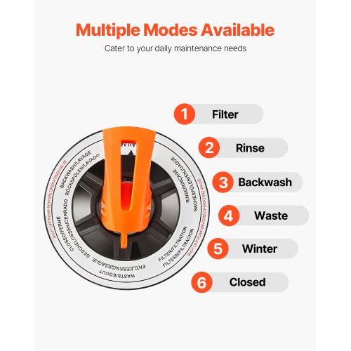 Sand Filter Pump for Above Ground Pool 12 in 2650 GPH 13 HP Swimming