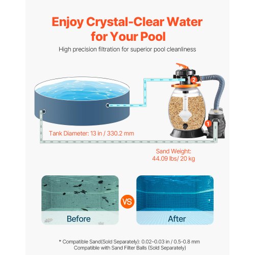 Sand Filter Pump For Above Ground Pool 13 In 3500 Gph 34 Hp Swimming System