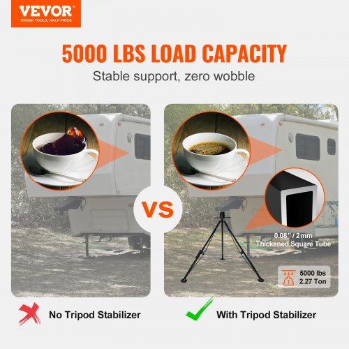 5th Wheel Tripod Stabilizer 5000 LBS Load Capacity Tripod Fifth Wheel