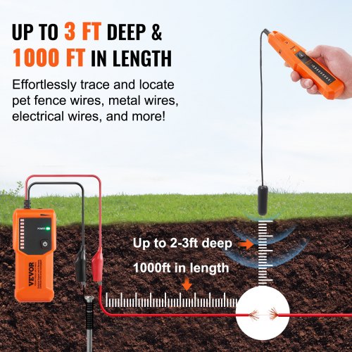 Underground Cable Locator 3 FT Max Detection Depth Wire Tracer Break