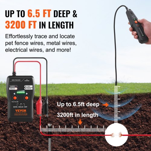 Subterranean Wire Locator Up to 6.5 FT Detection Depth EarphoneIncluded