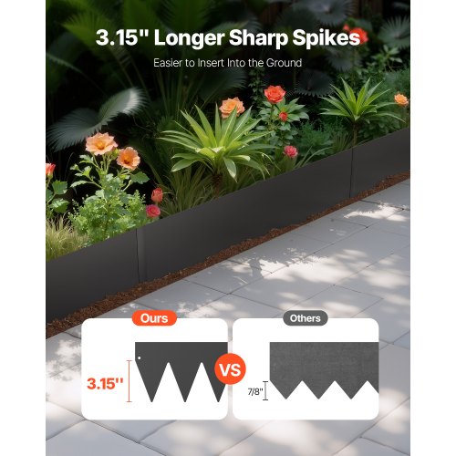 Steel Landscape Edging 4 Packs 40 x 6 in RustResistant Metal Landscape