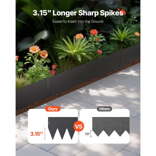 Steel Landscape Edging 4 Packs 40 x 8 in RustResistant Metal Landscape