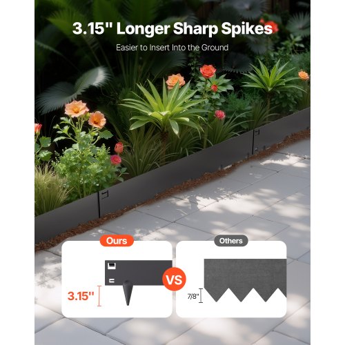 Steel Landscape Edging 5 Packs 39 x 3 in RustResistant Metal Landscape