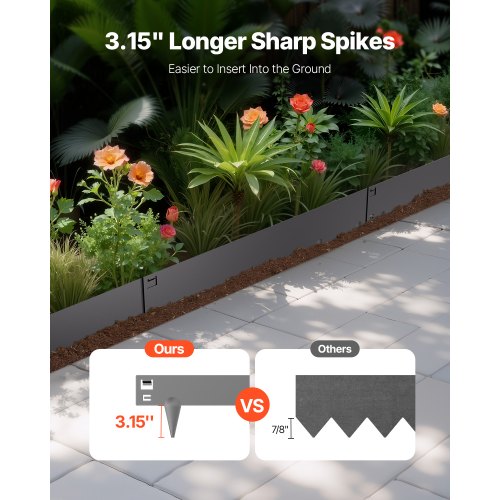 Steel Landscape Edging 5 Packs 39 x 3 in RustResistant Metal Landscape